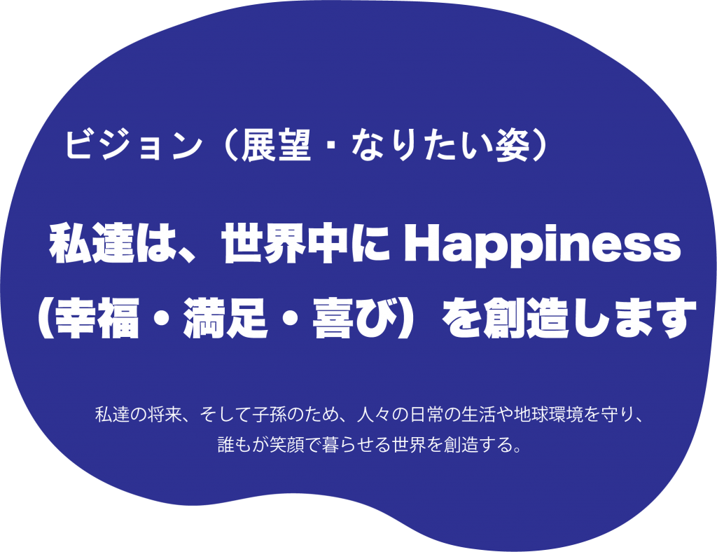 会社概要 Npo法人いばらき